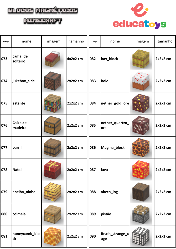 Monte seu Kit de Blocos de Construção Magnética Minecraft - Escolha suas peças!
