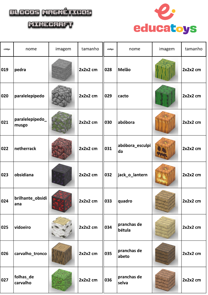 Monte seu Kit de Blocos de Construção Magnética Minecraft - Escolha suas peças!
